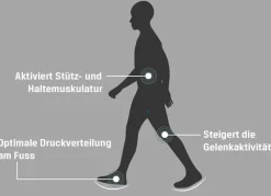 Discount Aerosoft-Walker-Schnürschuhe mit auswechselbarer Weichschaum-Einlegesohle Damen Sneaker & Sportschuhe