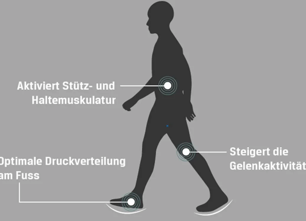 Hot Aerosoft-Walker-Schnürschuhe mit auswechselbarer Weichschaum-Einlegesohle Damen Sneaker & Sportschuhe