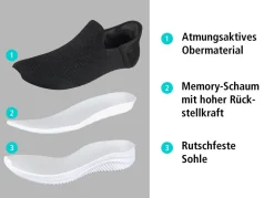 New Komfort-Sliding Stretch Sneaker Memory Foam Damen Sneaker & Sportschuhe|Slipper